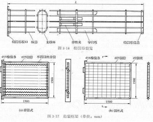 扁袋除塵器骨架