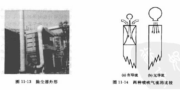 布袋除塵器應用于礦山粉塵治理環(huán)境下的技術(shù)改進